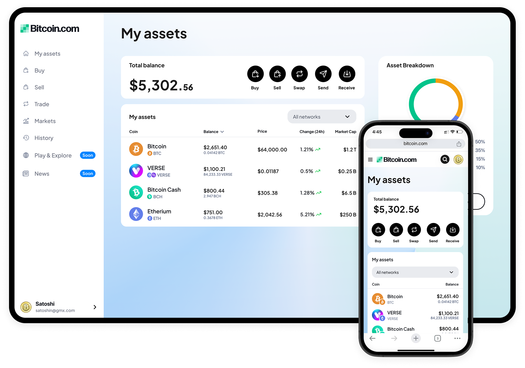 Dashboard mockup